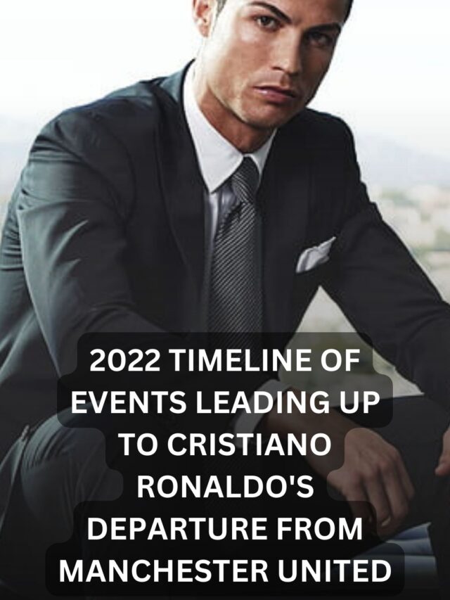 2022 Timeline of events leading up to Cristiano Ronaldo's departure from Manchester United
